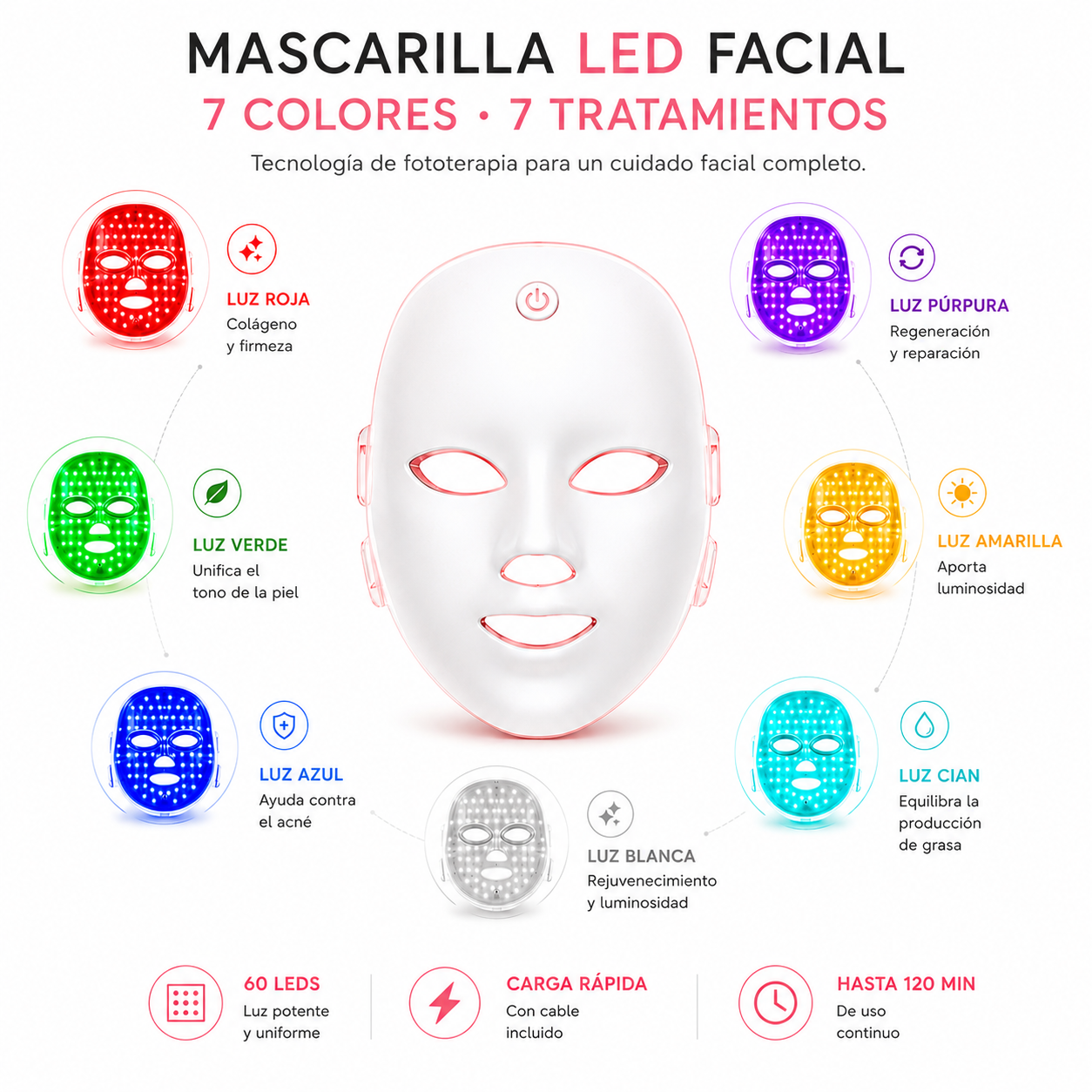 NexoMask™ – Mascarilla LED